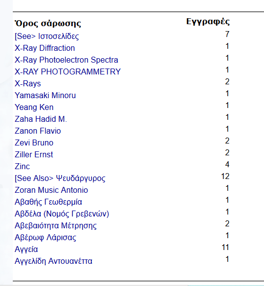 αλφαβητική ταξινόμηση