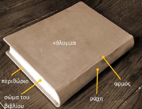 βιβλιοδεσία