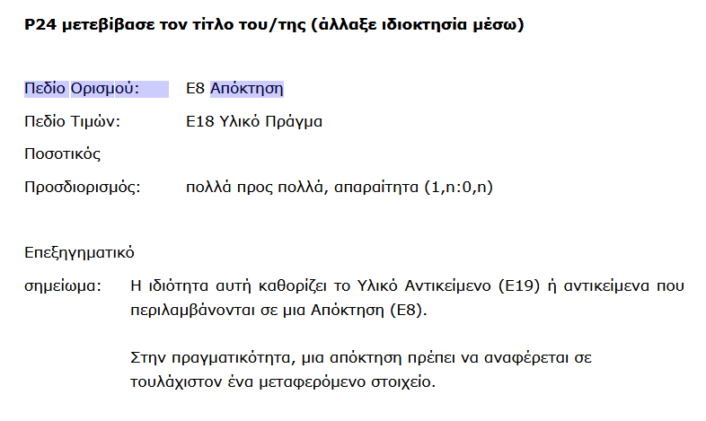 πεδίο ορισμού <οντολογίες>