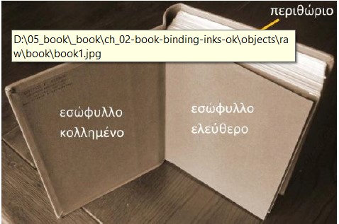 ελεύθερο εσώφυλλο