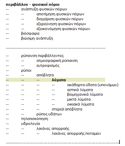 ιεραρχία