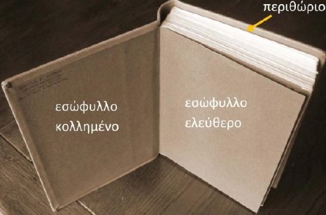 επικολλημένο εσώφυλλο