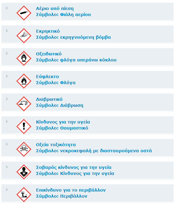 εικονόγραμμα