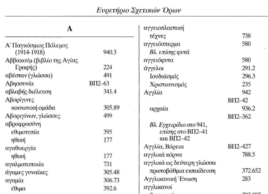 ευρετήριο σχετικών όρων