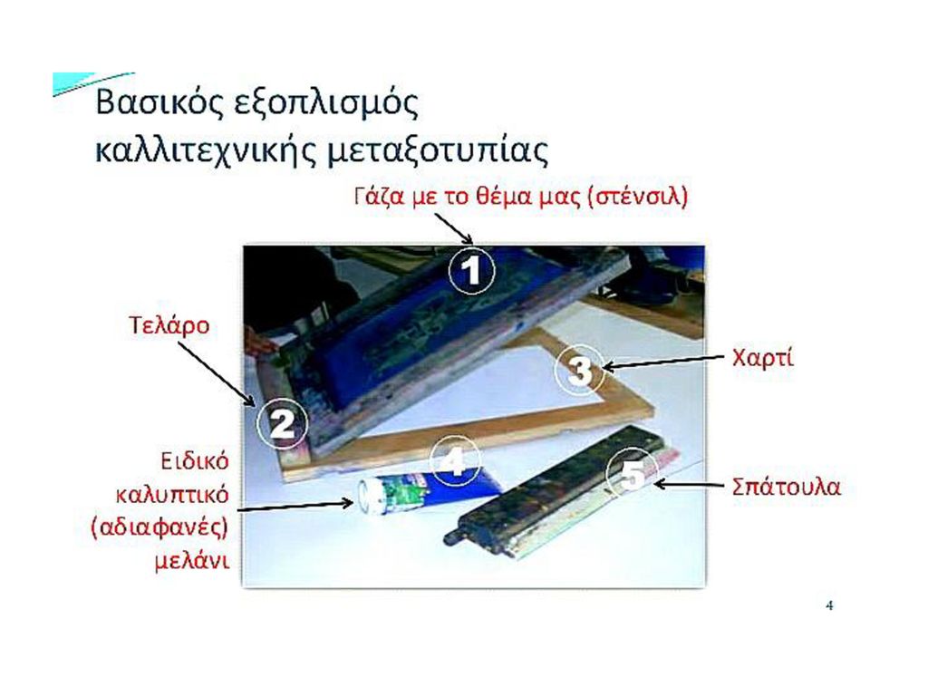 μεταξοτυπία