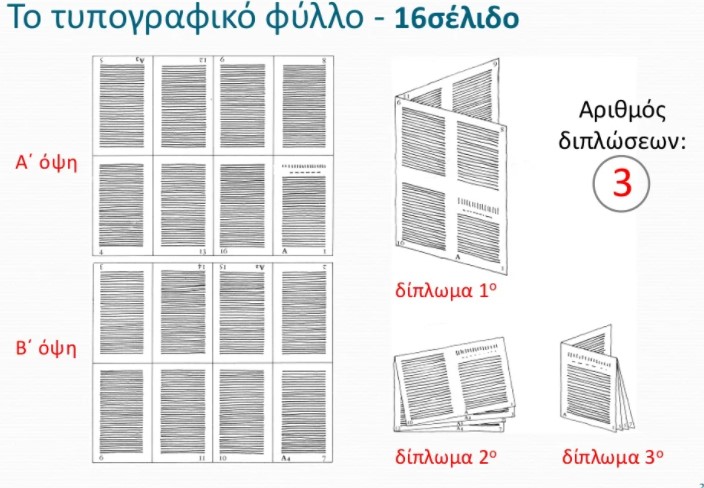 τυπογραφικό φύλλο