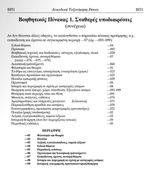 σταθερή υποδιαίρεση