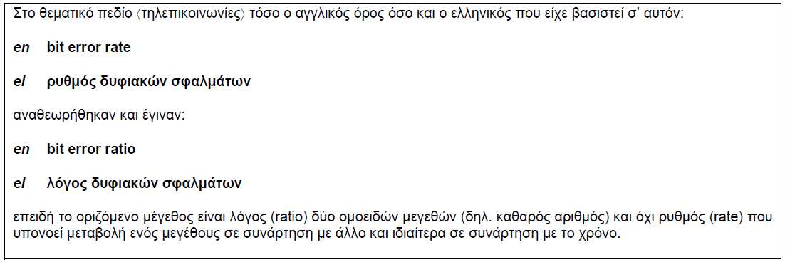 εναρμόνιση όρων